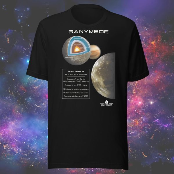 Ganymede Space T-Shirt The Expanse