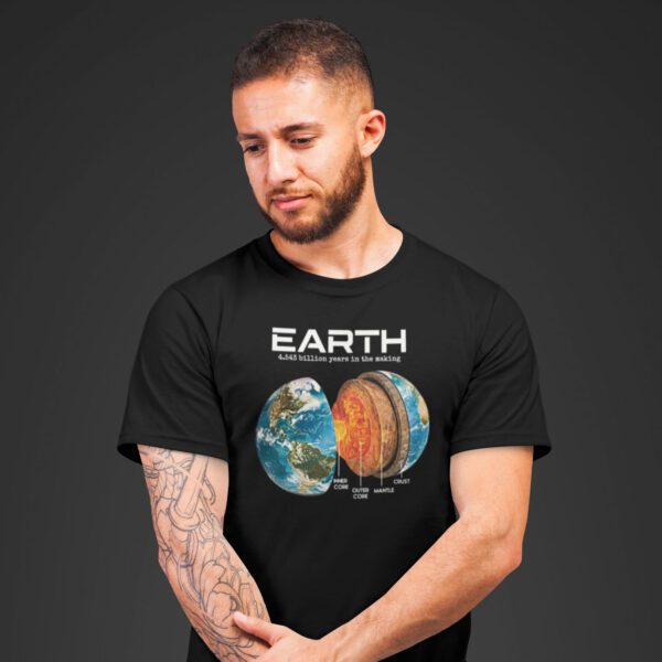 Earth Shirt MAn